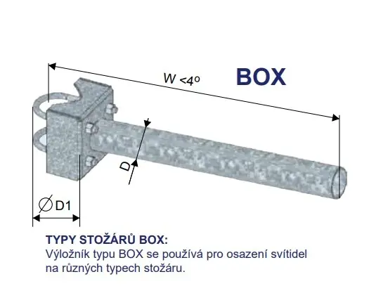 Záruka V Ceně KOOPERATIVA 12200-00415 BOX -1500/89 (třmenový výložník) Z výložník třmenový