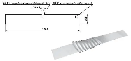TREMIS V480 / ZD 01a ( FeZn ) zemnící deska se svorkou pro pásku 30x4 a drát pr. 8-10mm 2000x250mm Limitovaná Edice