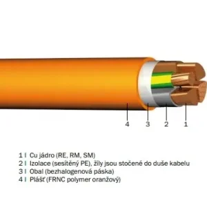 Expresní Doručení 1-CXKH-R-J 5x2,5 /o/-/ B2cas1d0