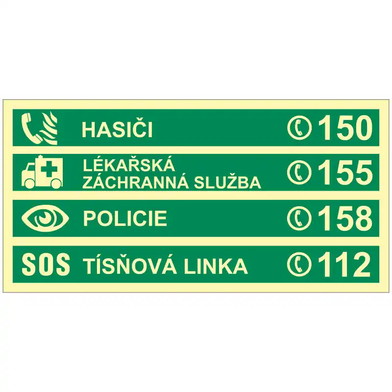 STRO.M FLZ68-21-01 Důležitá telefonní čísla - tísňové volání - 20x10cm ( samolepka ) Limitovaná Edice